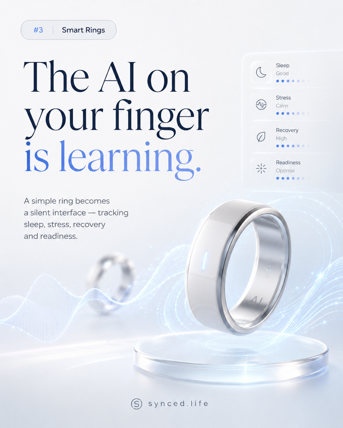 Smart Rings slideshow cover